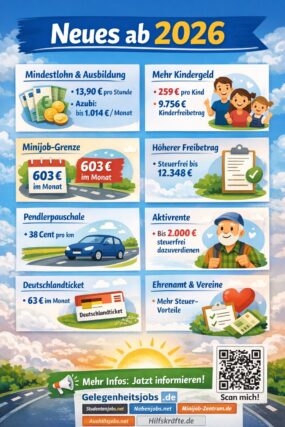 Nebenjobs / Minijobs 2026 - welche News gibt es von der Steuer?